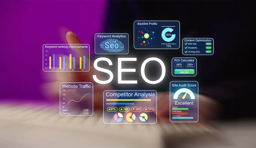 SEO for startups in Dubai dashboard showing keyword rankings, website traffic, competitor analysis, backlink profile, and content optimisation metrics.